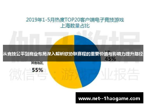 从竞技公平到商业布局深入解析欧协联赛程的重要价值与影响力提升路径 从竞技公平到商业布局深入解析欧协联赛程的重要价值与影响力提升路径