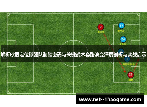 解析欧冠定位球强队制胜密码与关键战术套路演变深度剖析与实战启示