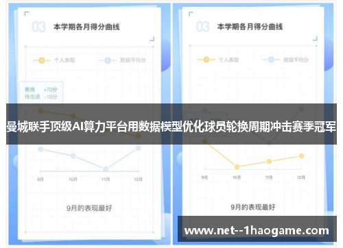 曼城联手顶级AI算力平台用数据模型优化球员轮换周期冲击赛季冠军 曼城联手顶级AI算力平台用数据模型优化球员轮换周期冲击赛季冠军